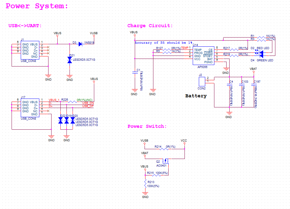 ESP32 LyraT V4.3 - Power Supply Separation