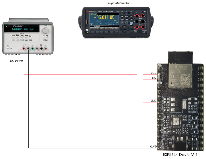 ESP32-C2 Hardware Connection