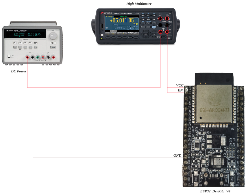 ESP32 Hardware Connection