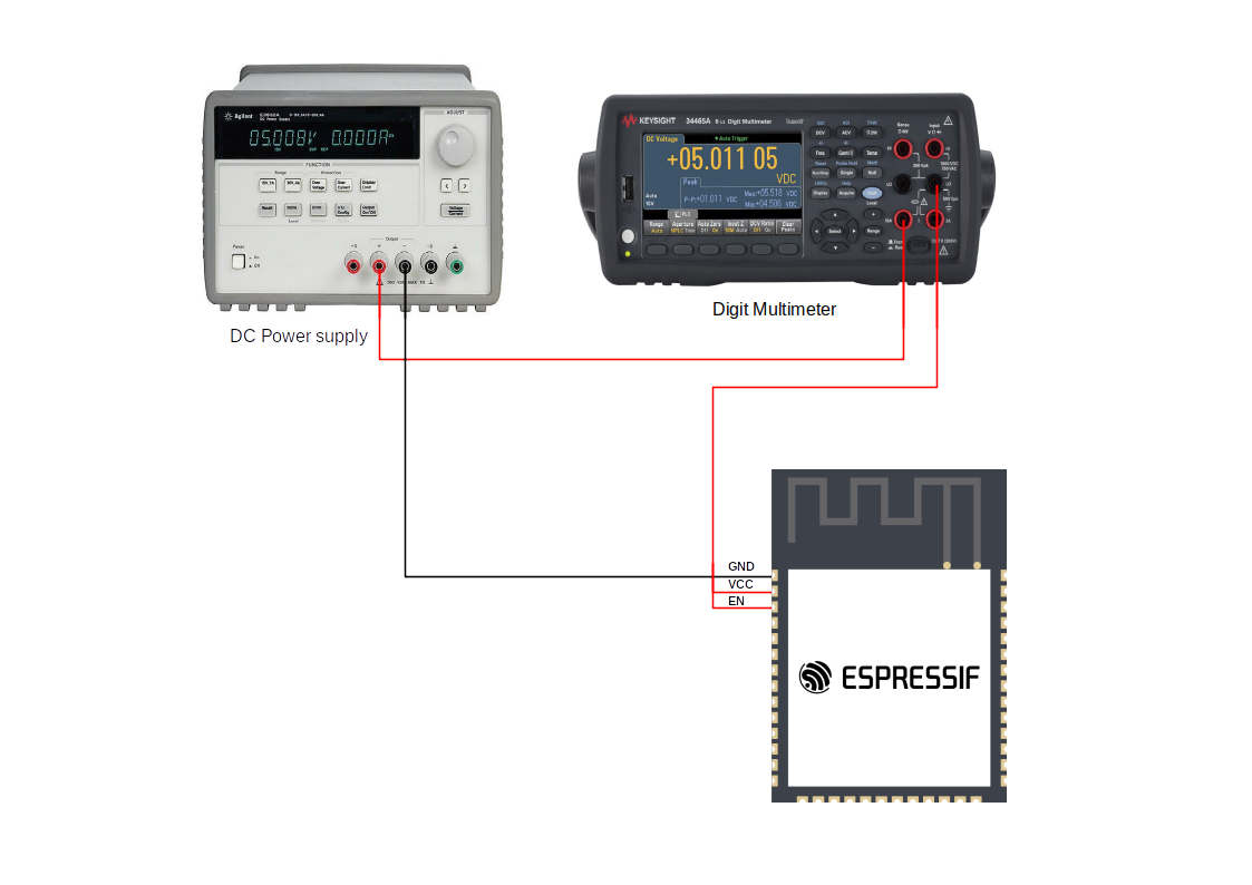 ESP32-C2 Hardware Connection