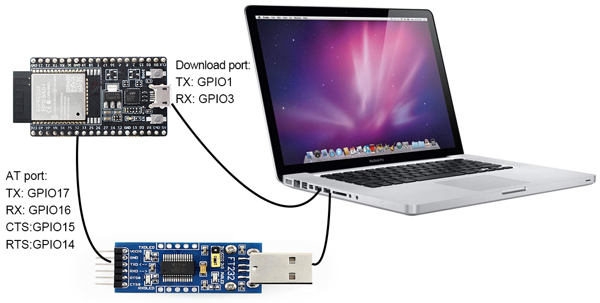 ../_images/esp32-solo-devkitc.png