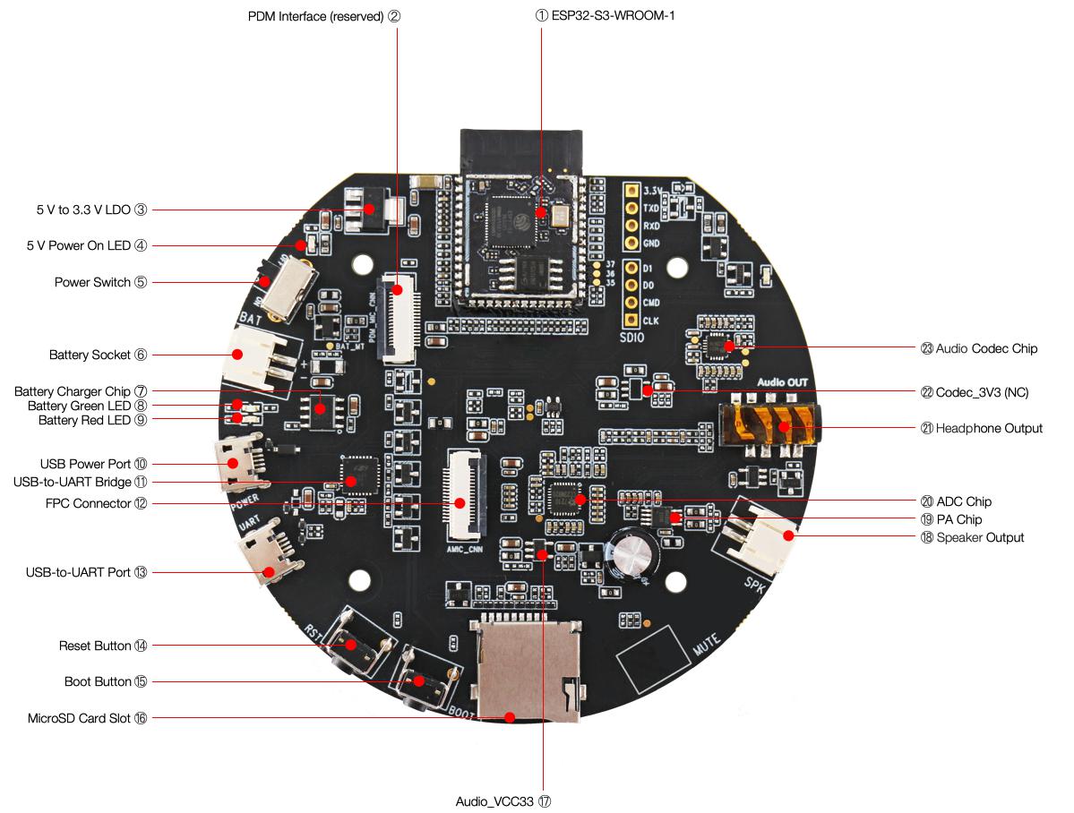 ESP32-S3-Korvo-1 - front