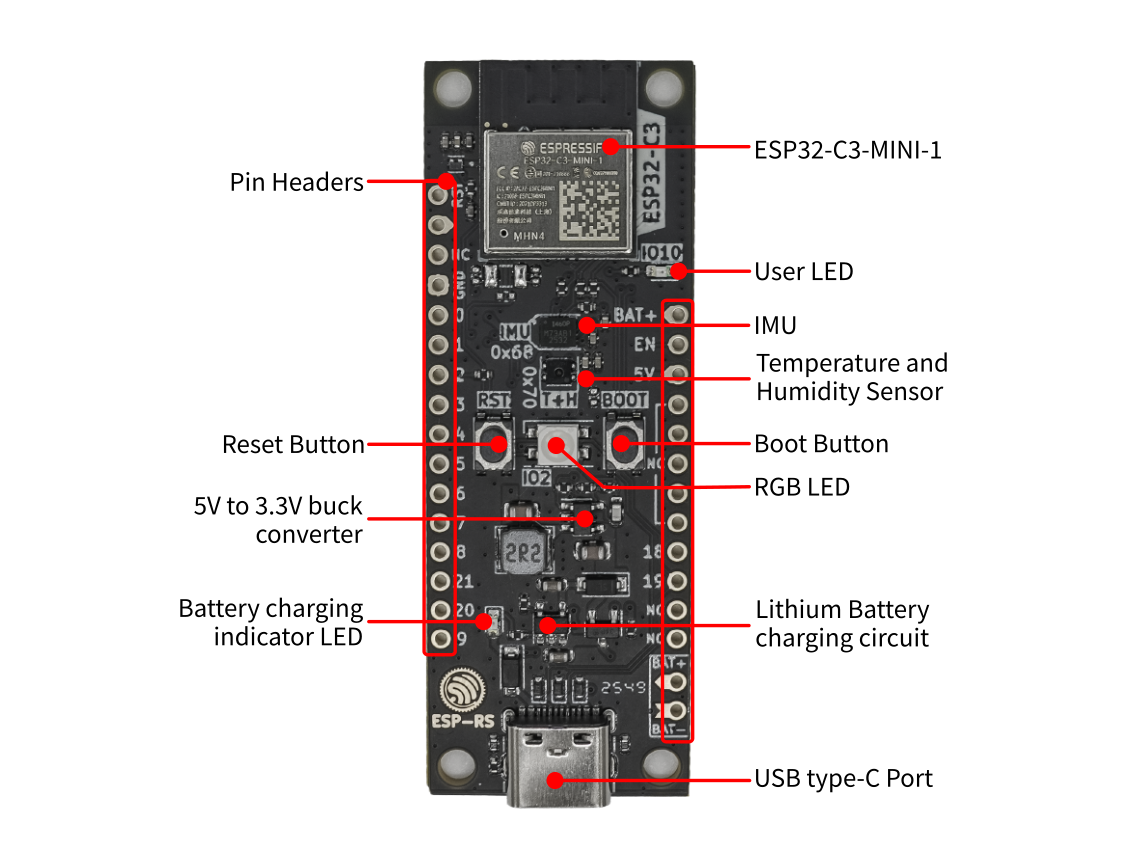ESP32-C3-DevKit-RUST-2（搭载 ESP32-C3-MINI-1 模组） - 正面