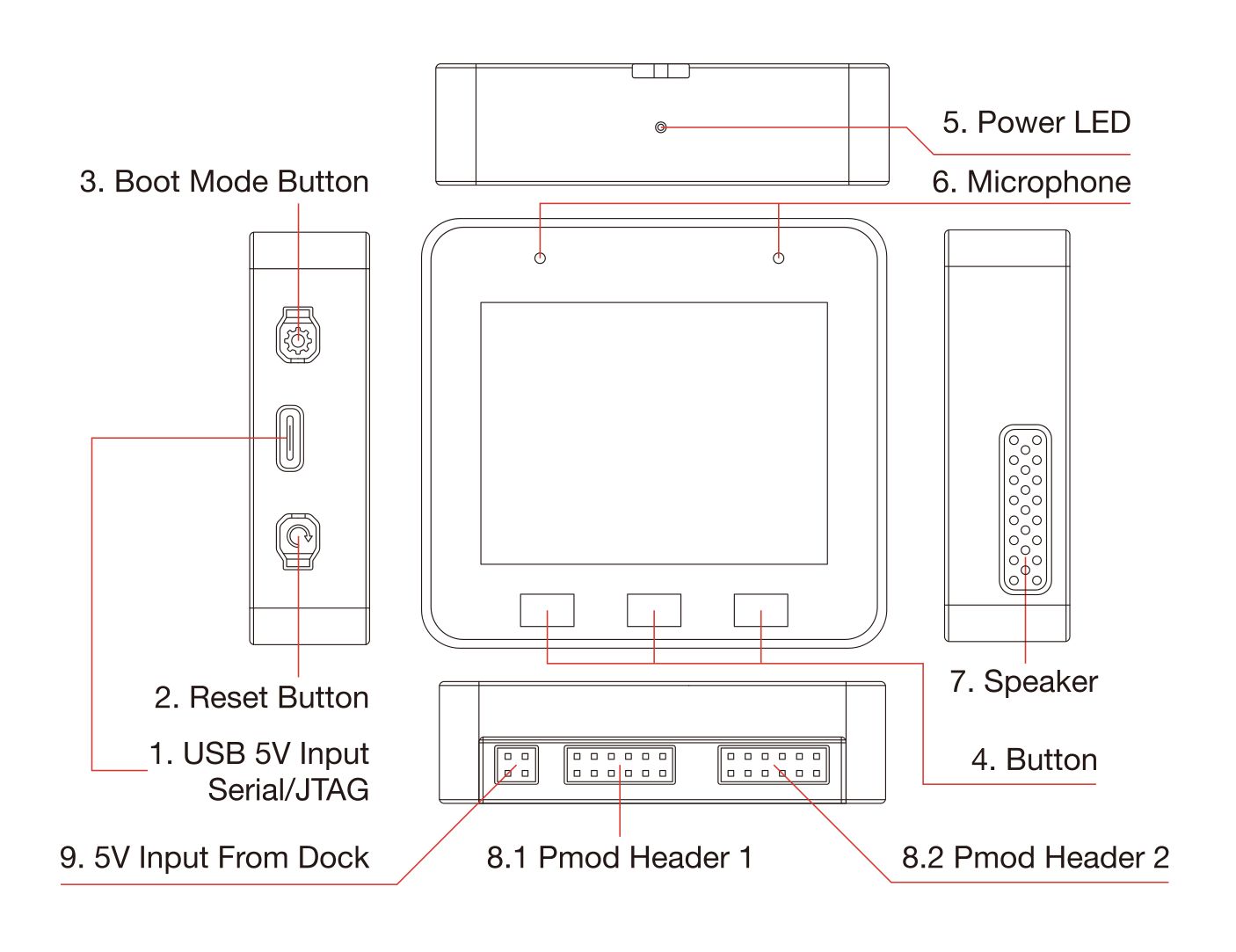 esp_box_hardware