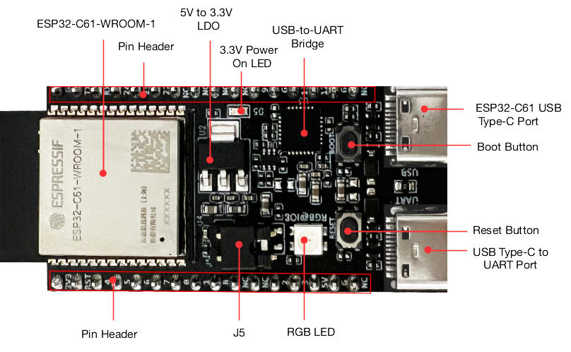 ESP32-C61-DevKitC-1 - front