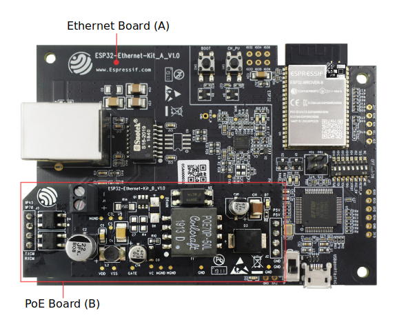 ESP32-Ethernet-Kit v1.0