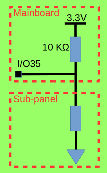 ESP32-Sense