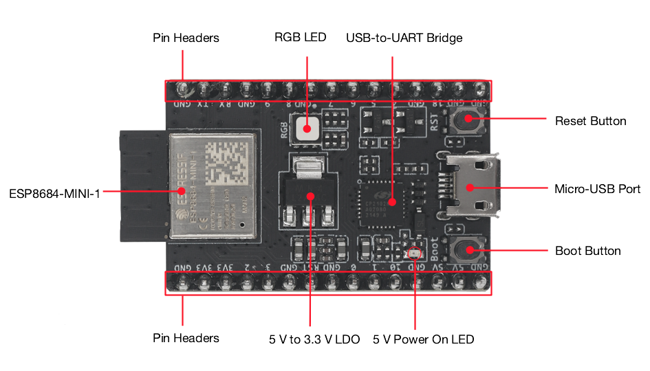 ESP8684-DevKitM-1 - front