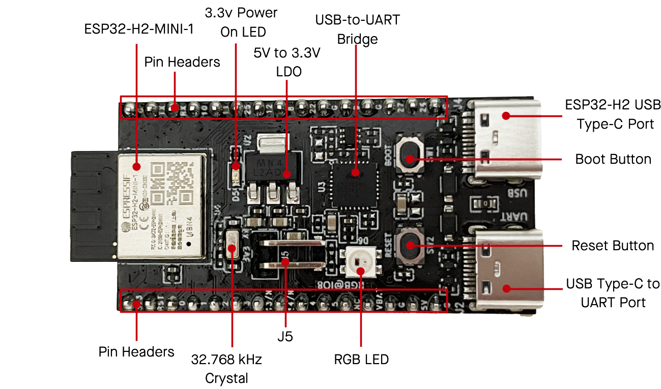 ESP32-H2-DevKitM-1 - Front