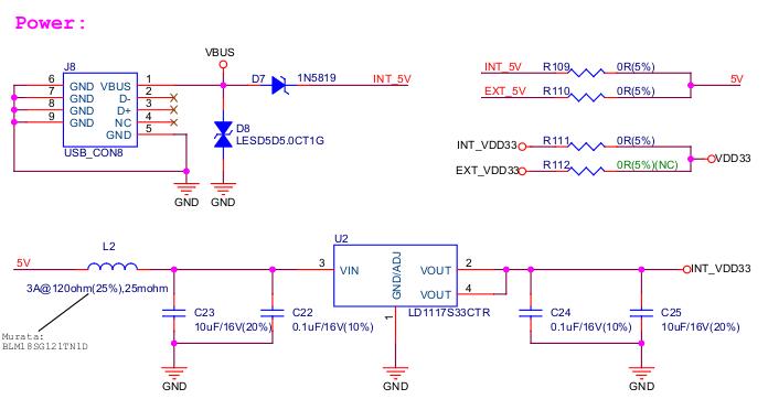ESP32-LCDKit