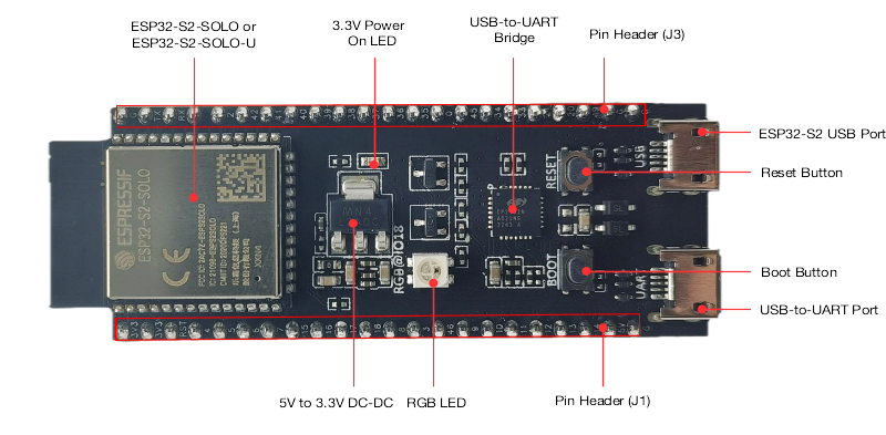 ESP32-S2-DevKitC-1 - 正面