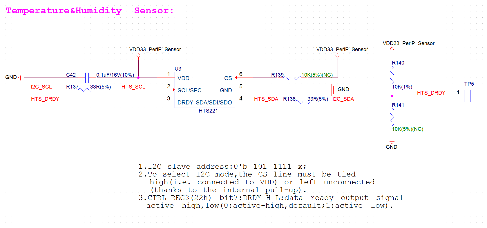 ESP32-MeshKit-Sense