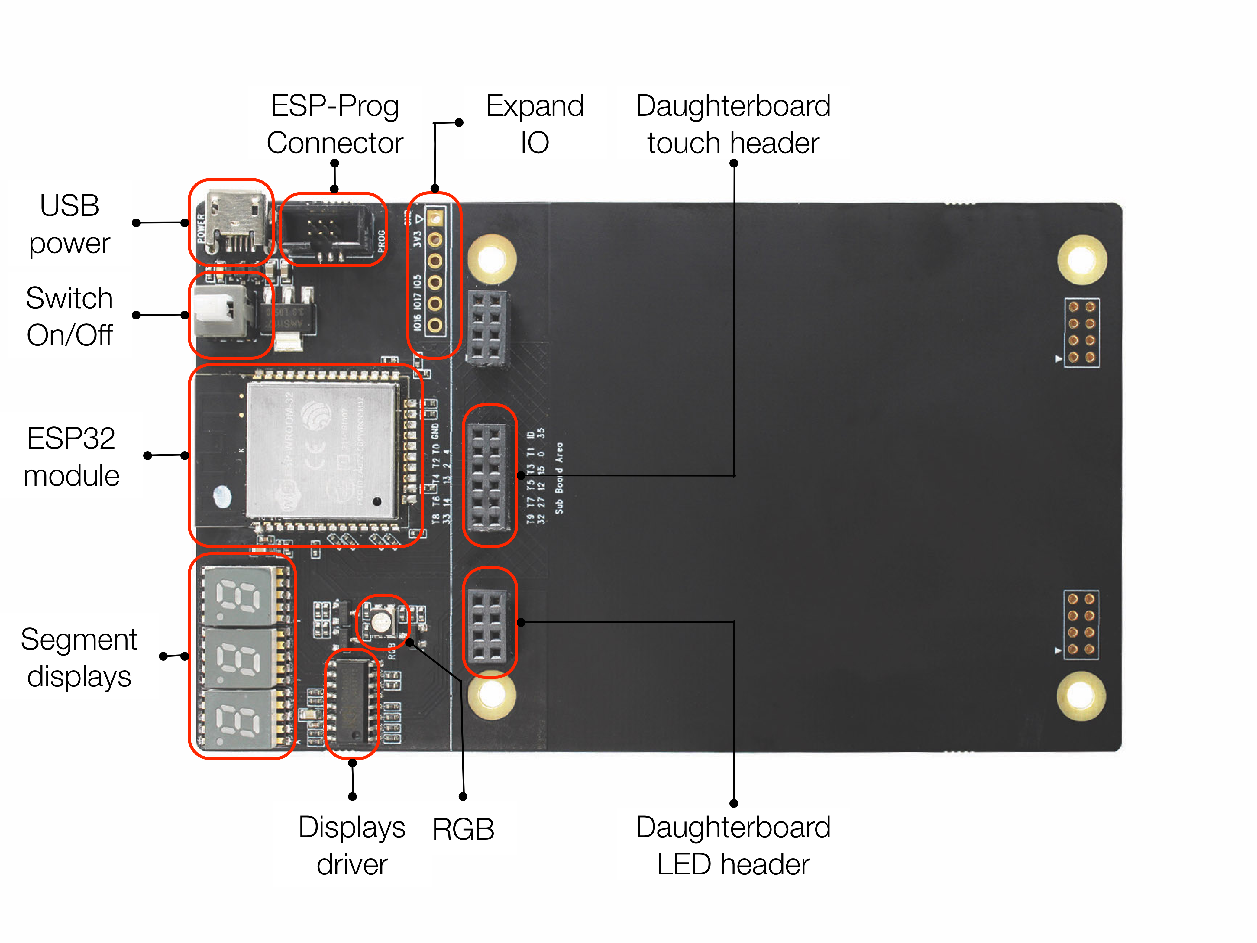 ESP32-Sense