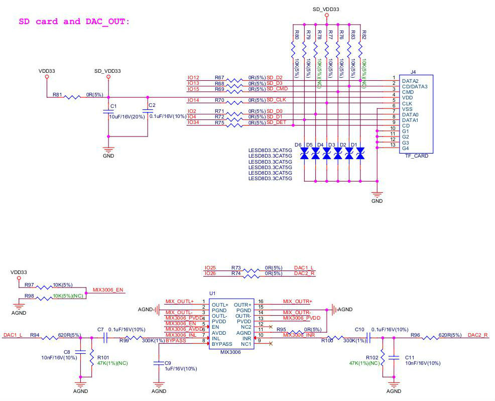 ESP32-LCDKit