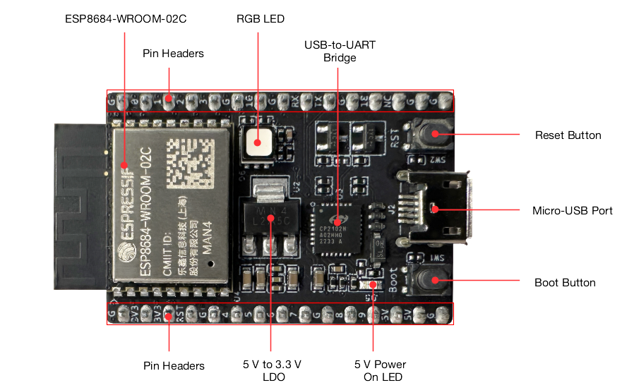 ESP8684-DevKitC-02 - 正面