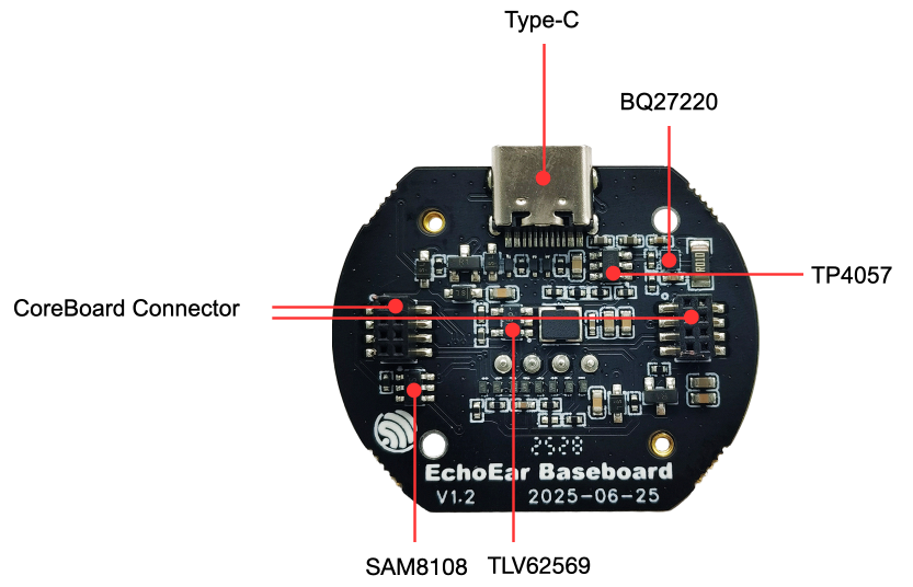 EchoEar BaseBoard PCB 正面图(点击放大)