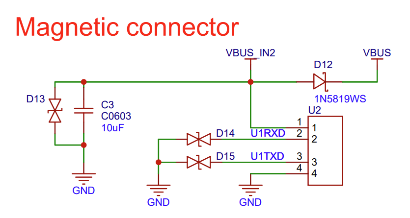 Magnetic Connector 接口电路图(点击放大)