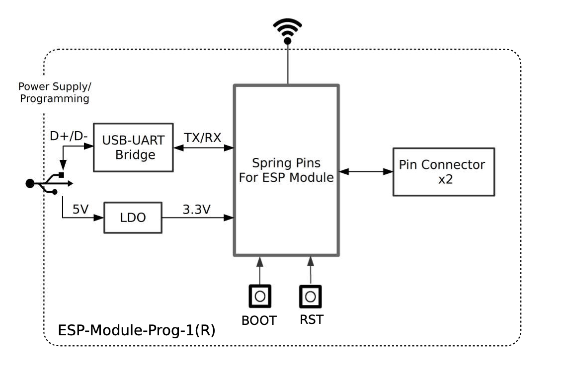 ESP-Module-Prog-1(R)