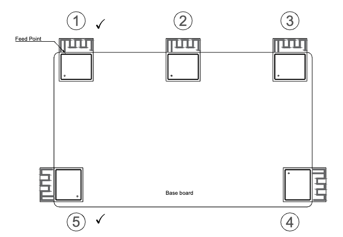 Placement of ESP32-C61 Modules on Base Board (antenna feed point on the left)