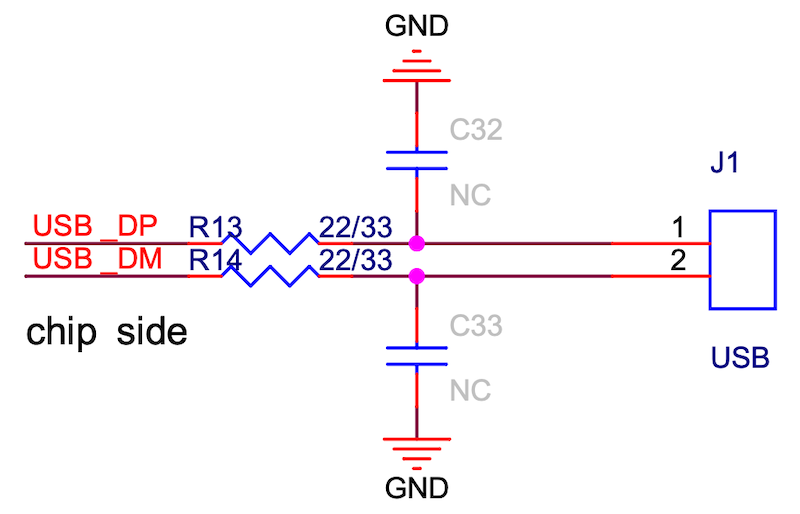 Schematic Checklist Esp32 S3 Esp Hardware Design Companies Schematic Checklist Esp32 S3 Esp Hardware Design Companies