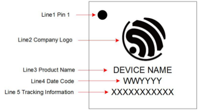 ESP32 Chip Surface Marking