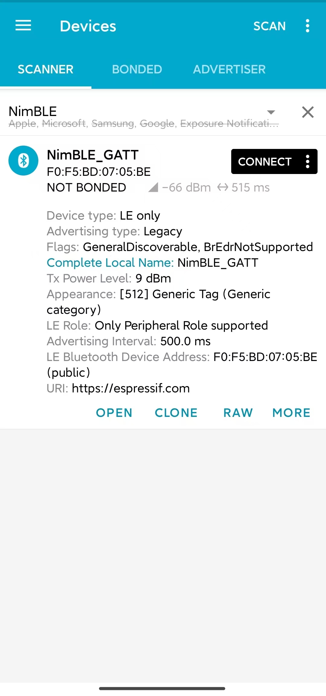 Advertising Data Details