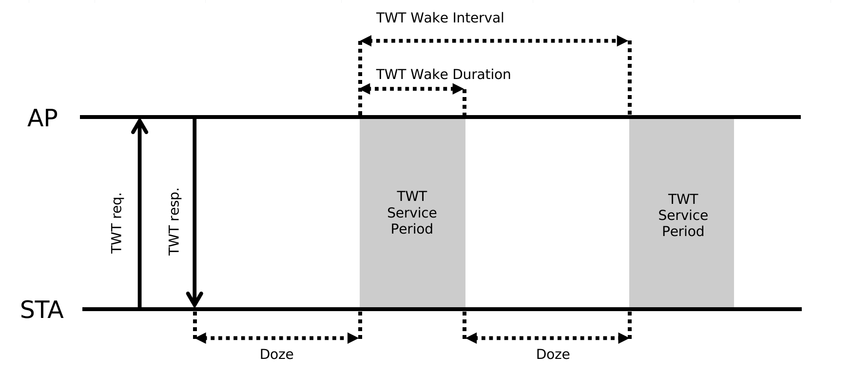 ../_images/itwt_setup.png