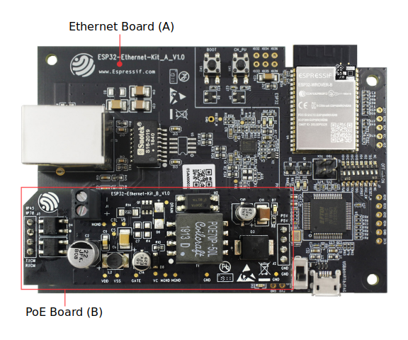 ESP32-Ethernet-Kit V1.0