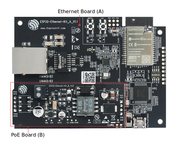 ESP32-Ethernet-Kit V1.1