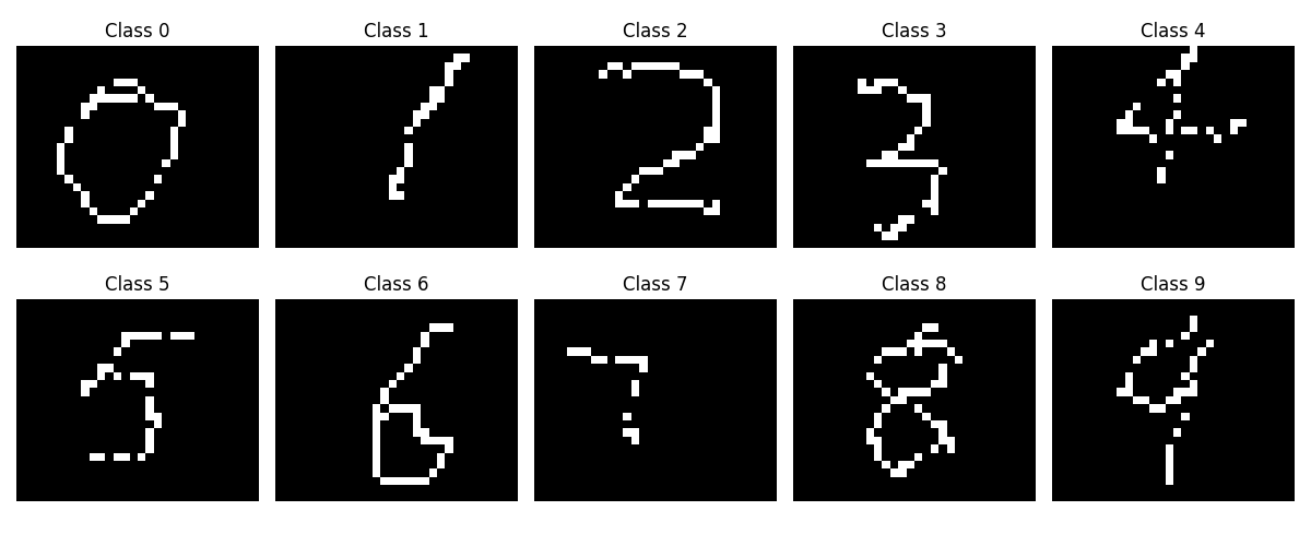 ../_images/touch_hw_real_data.png
