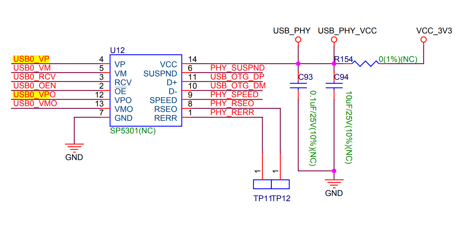 usb_fs_phy_sp5301