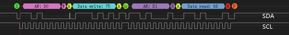 I2C-timing-diagram