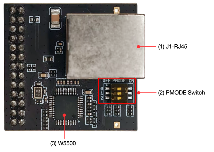 ESP Thread Border Router/Zigbee Gateway Sub-Ethernet - front (click to enlarge)