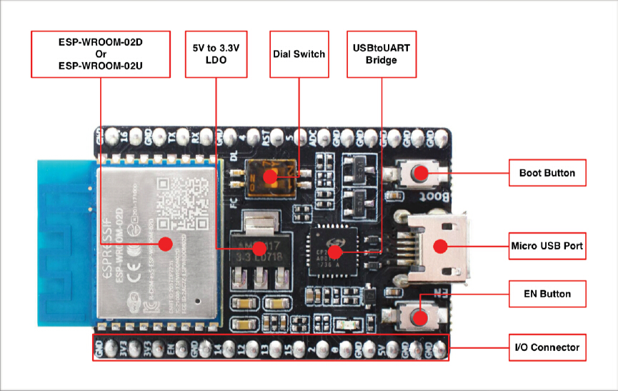 ESP8266-DevKitC with ESP-WROOM-02D module soldered