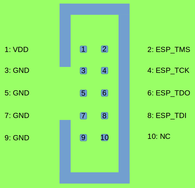 JTAG Interface (click to enlarge)