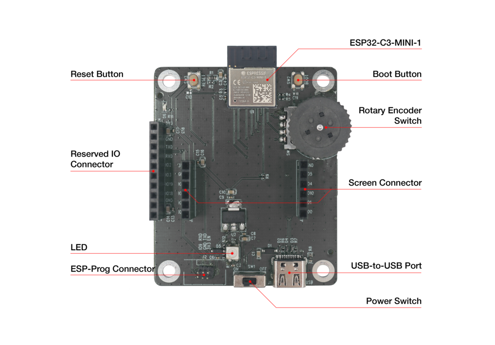 ESP32-C3-LCD-Ev-Board - Front (Click to Enlarge)