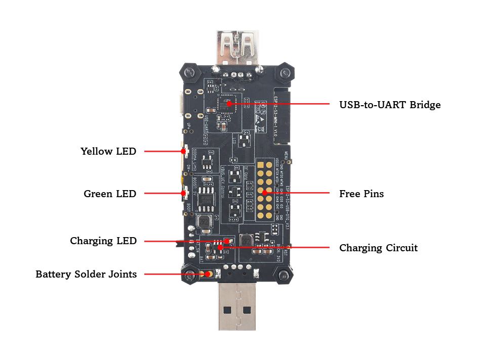 ESP32-S3-USB-OTG