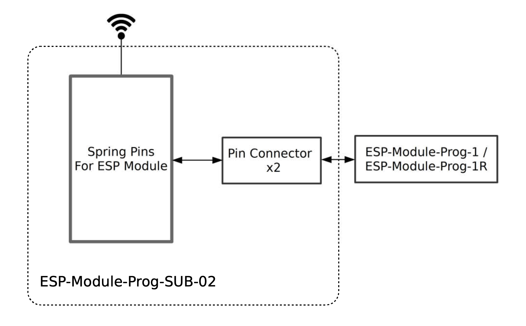 ESP-Module-Prog-SUB-02