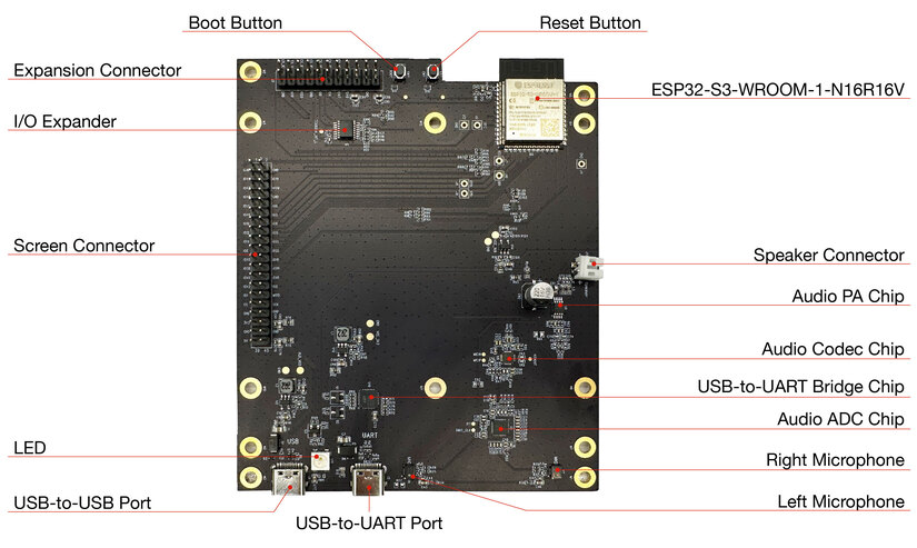 ESP32-S3-LCD-EV-Board - 正面（点击放大）