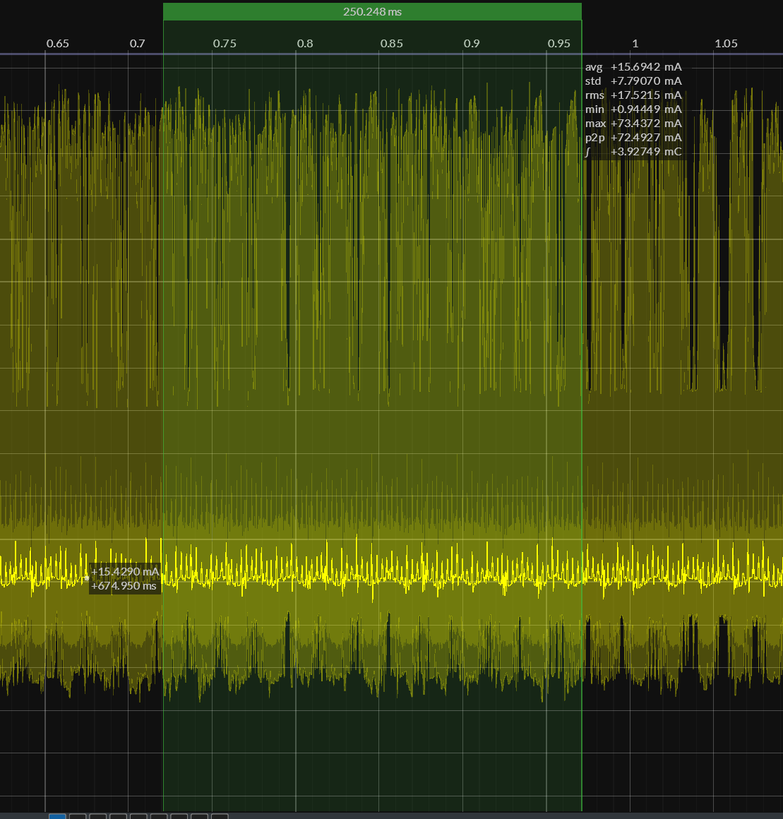One rotation without low power mode