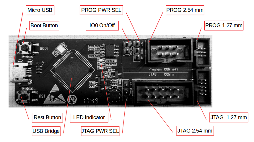 Overview of the Esp-Prog board