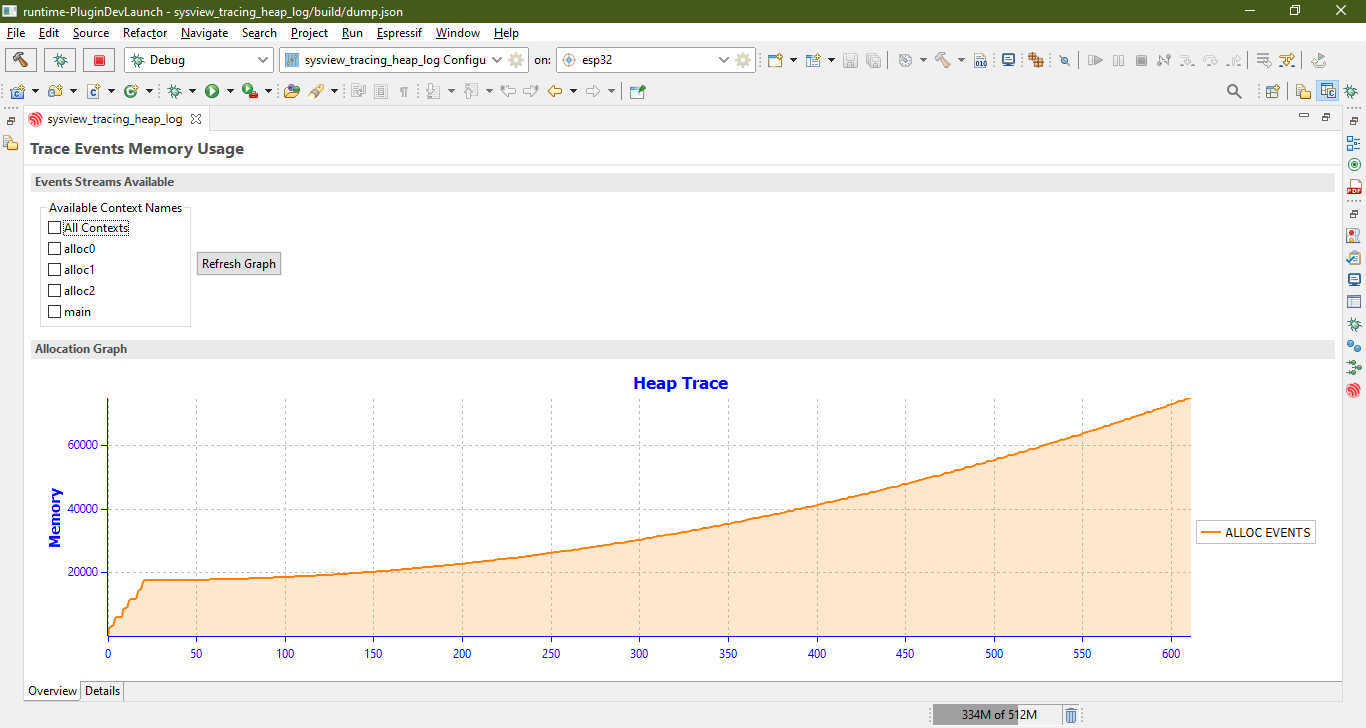 Memory Consumption Graph