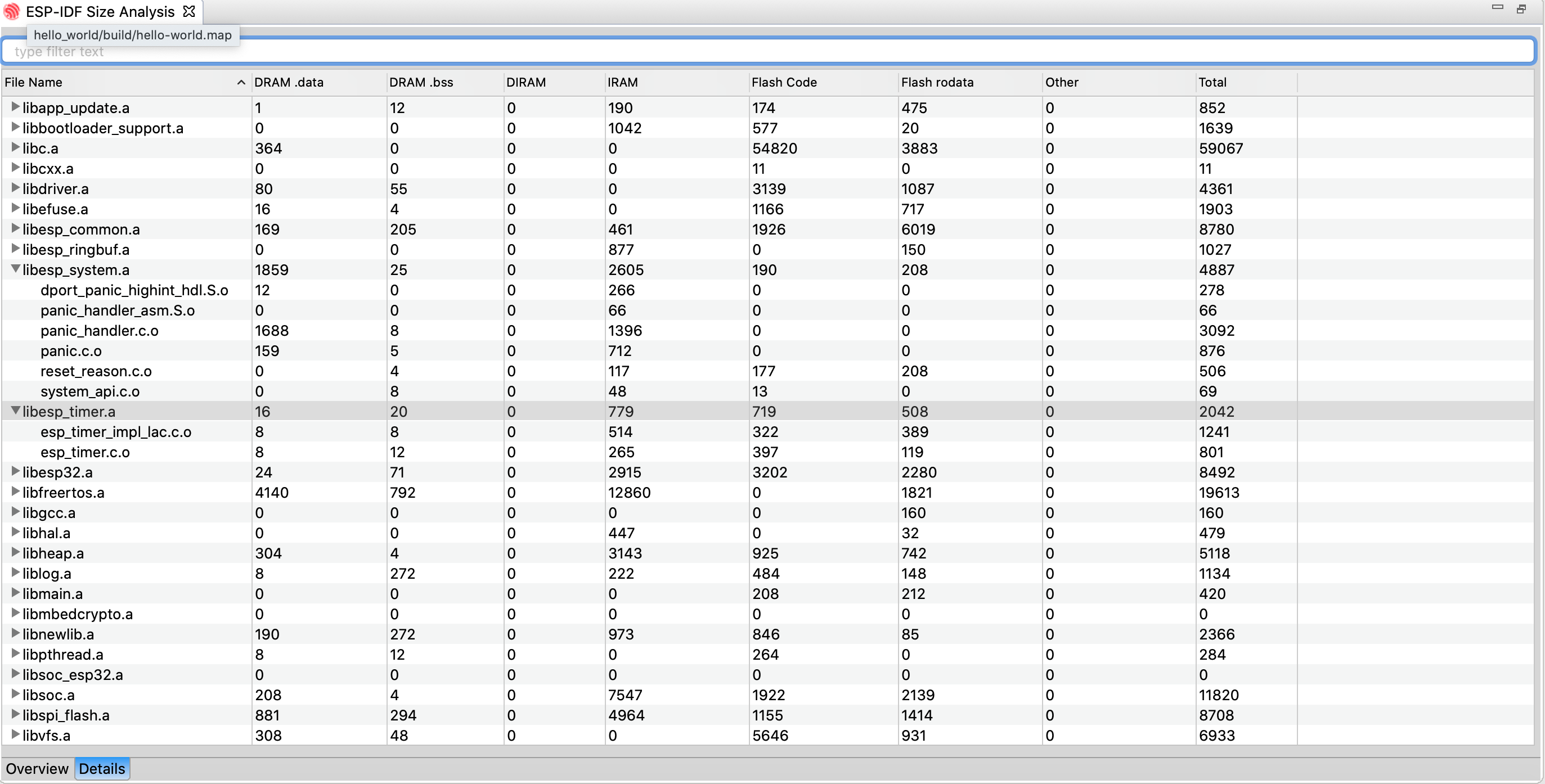 Application Size Analysis - Details